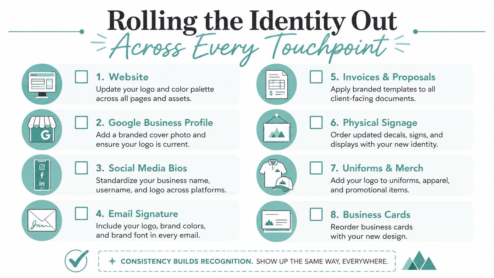 A checklist infographic illustrating eight essential touchpoints for rolling out a new business visual identity consistently.