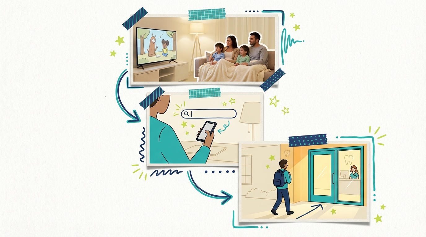 Best Advertising for Dentists - Body2