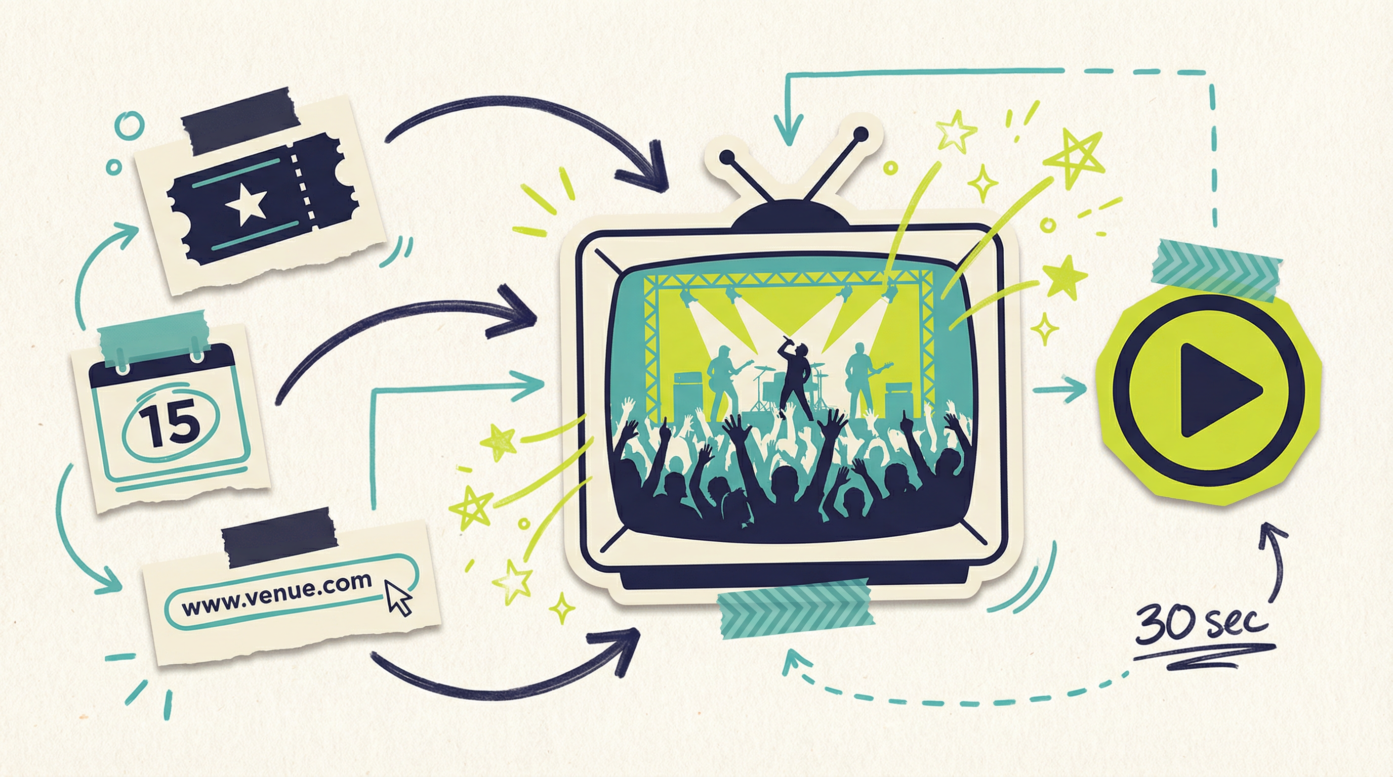 TV Advertising for Concert Venues & Theaters - Ad Creative