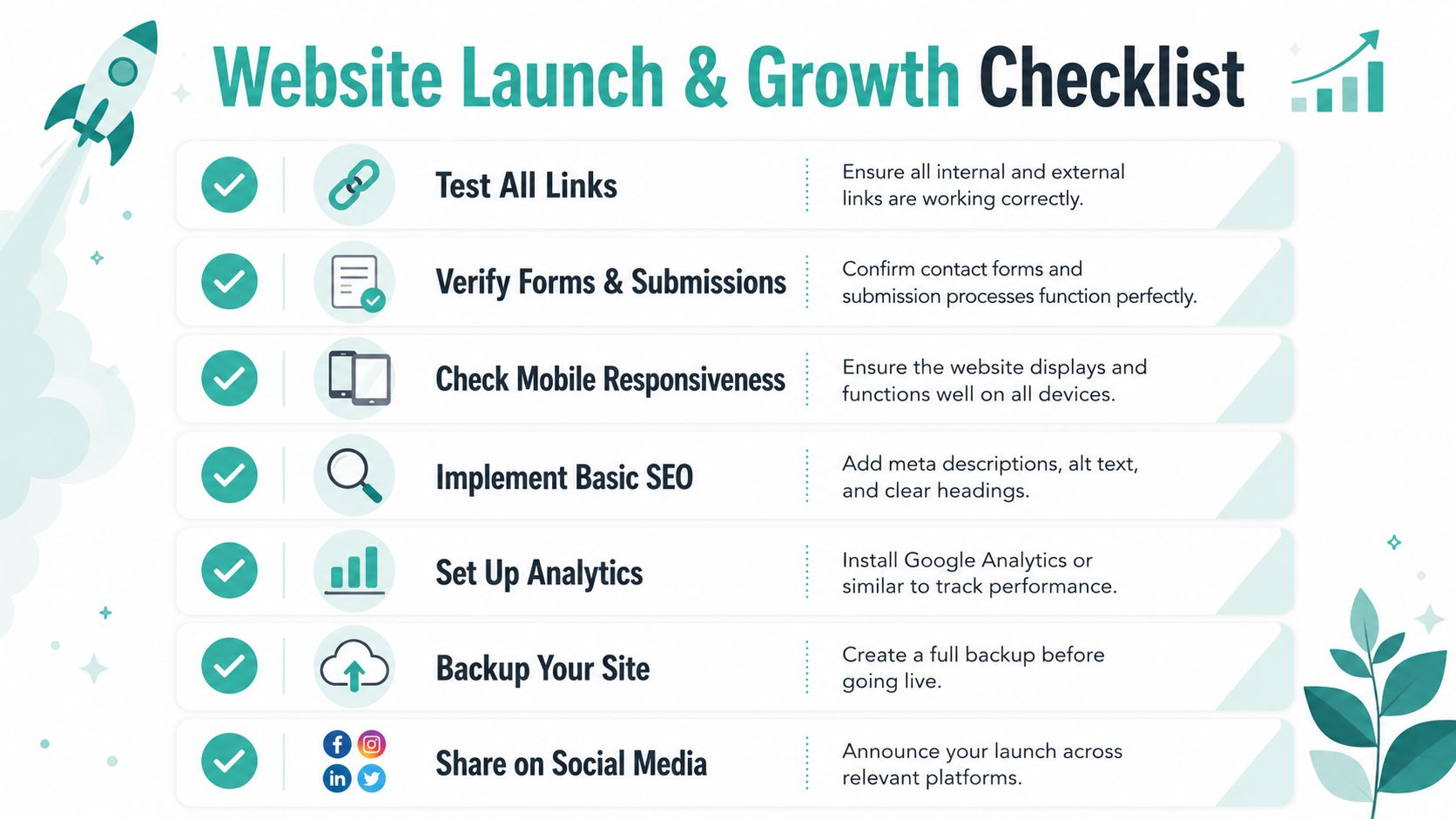 How to Build a Business Website on a $500 Budget