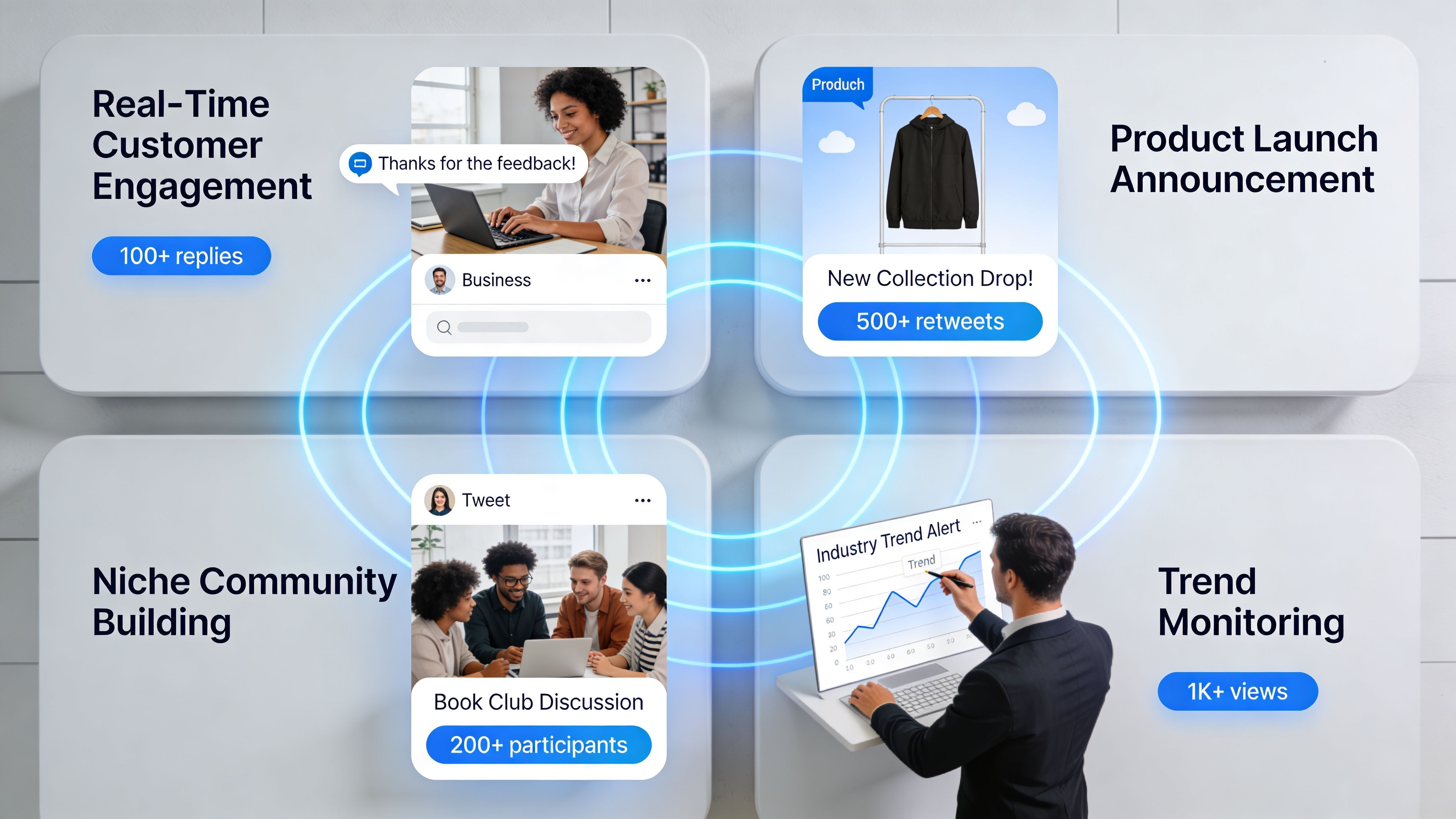 A digital graphic showing how businesses use X for customer engagement, product launches, community building, and trend monitoring.