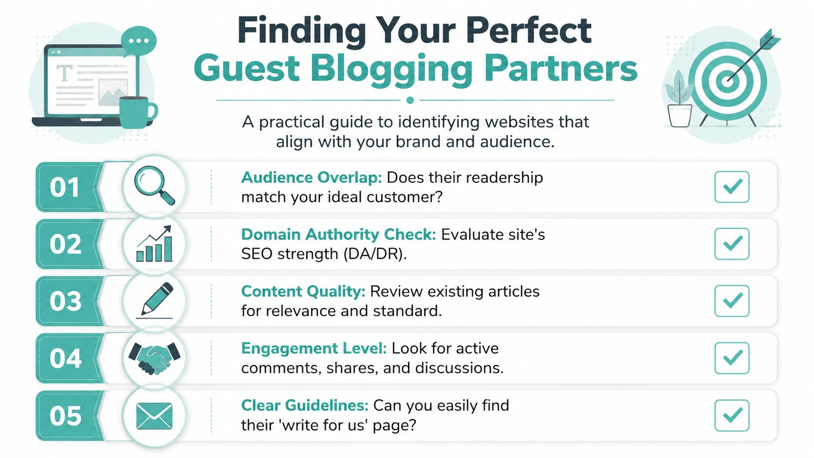 An infographic titled Finding Your Perfect Guest Blogging Partners outlining five essential criteria for selecting guest blogging websites.
