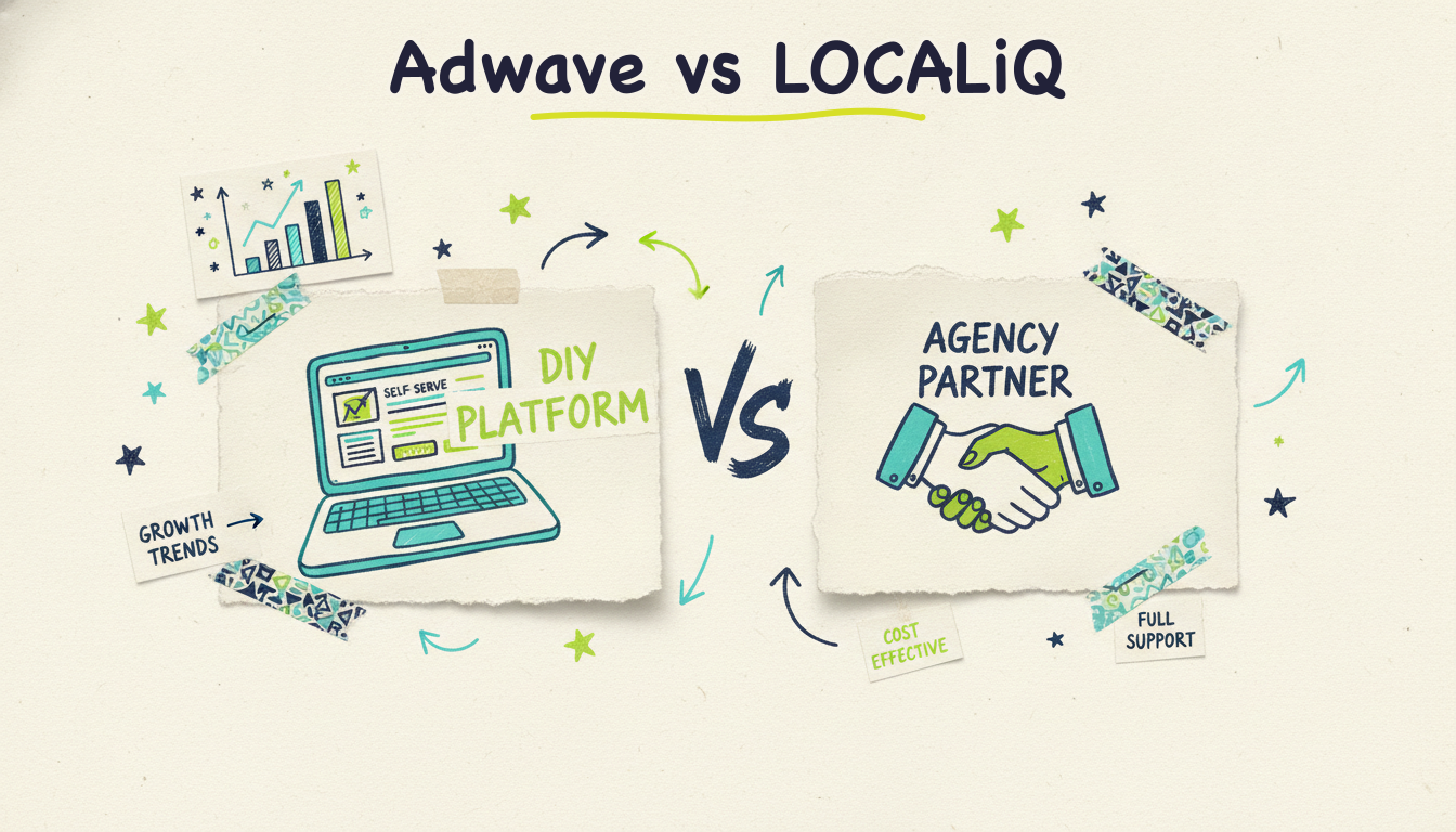 Adwave vs LOCALiQ: Self-Serve Suite vs Managed Marketing