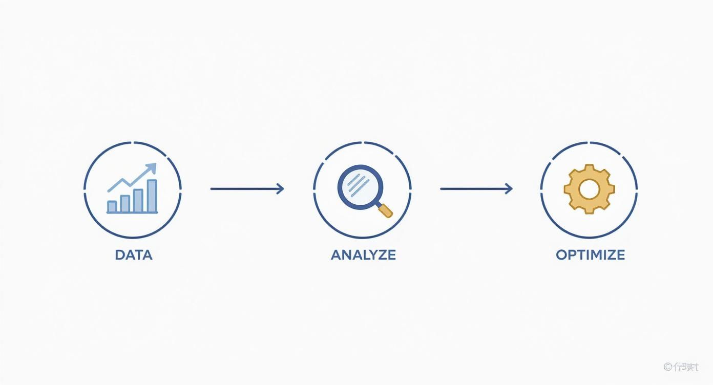 How to Advertise Real Estate in Today's Market