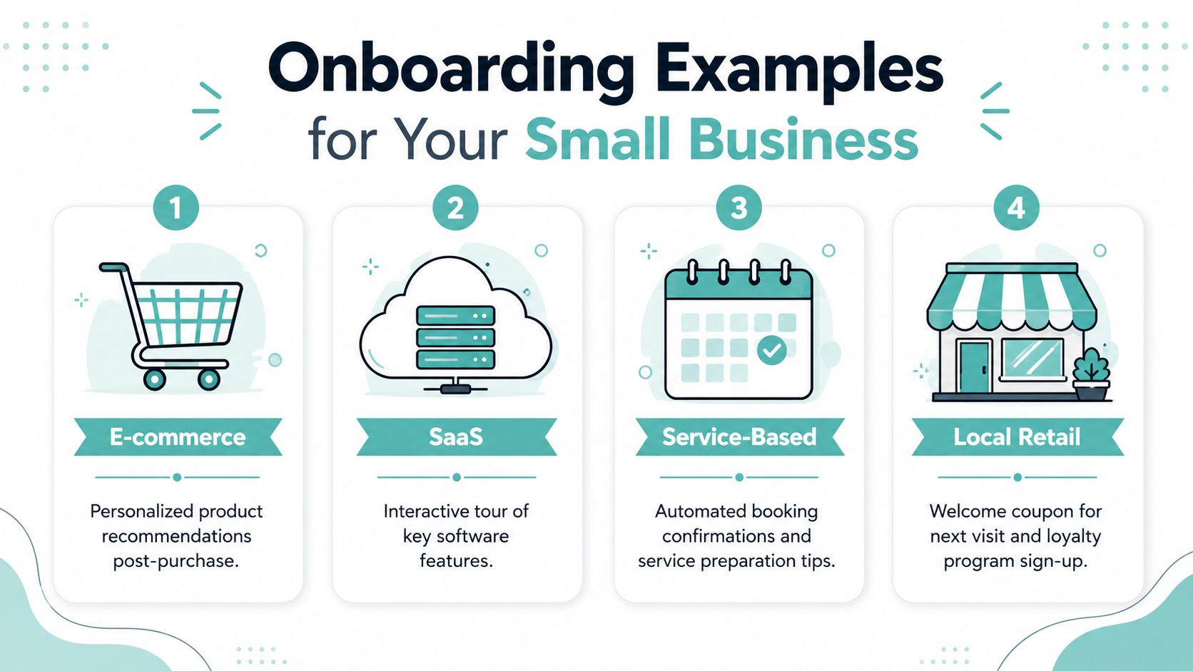 Customer Onboarding: Creating a Great First Experience After Purchase