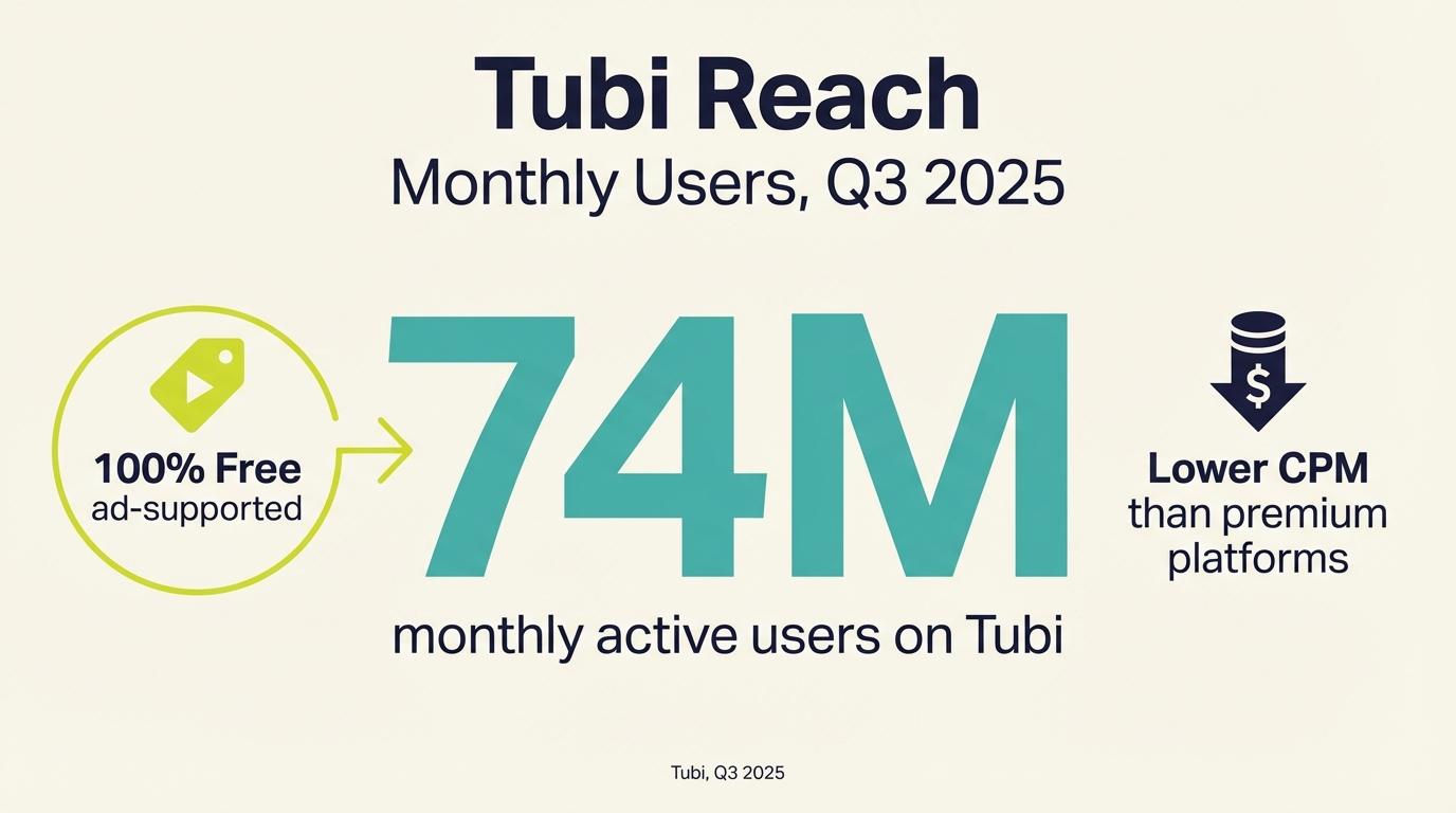 Business Opportunity V2