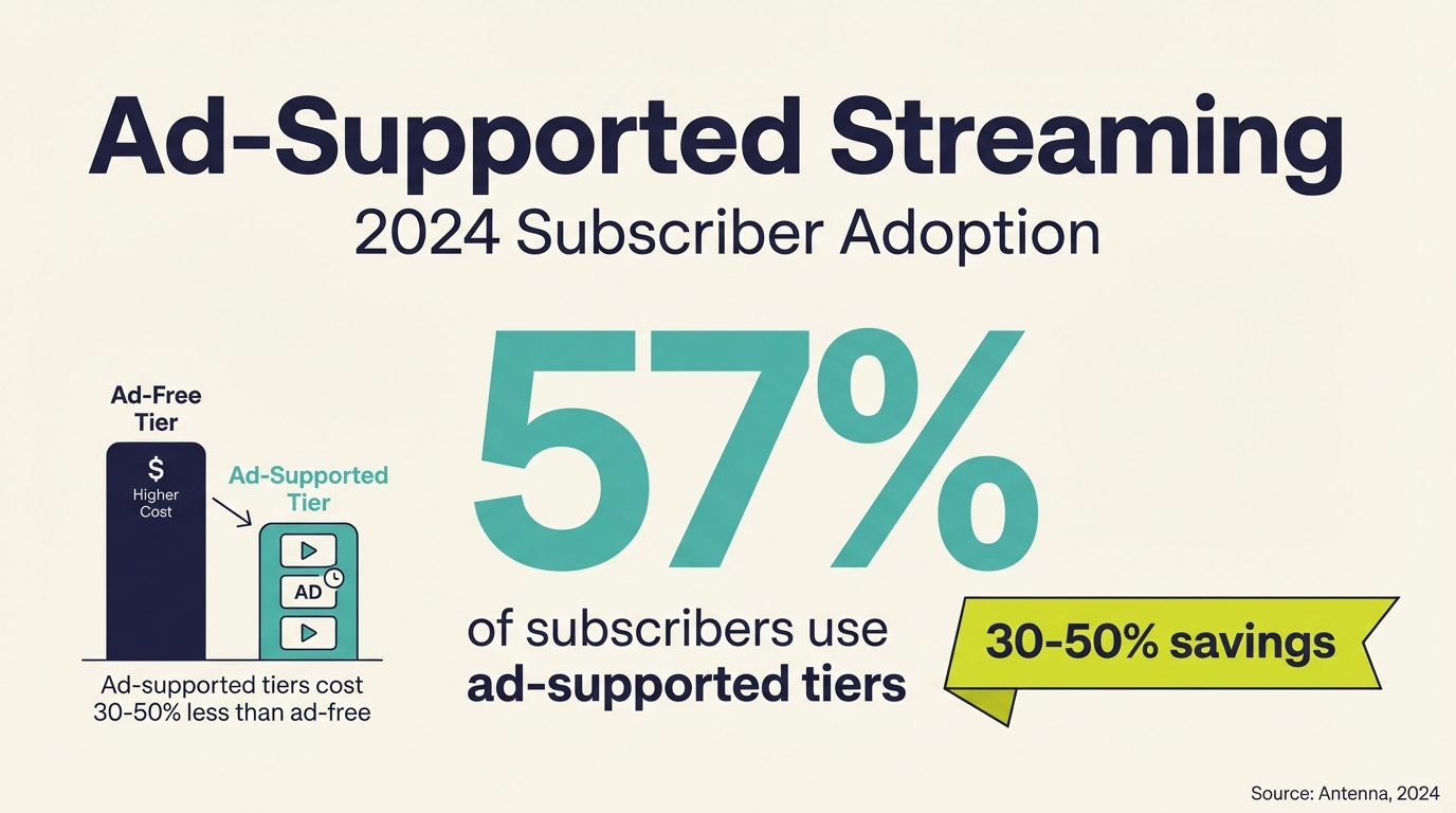 Business Opportunity V2