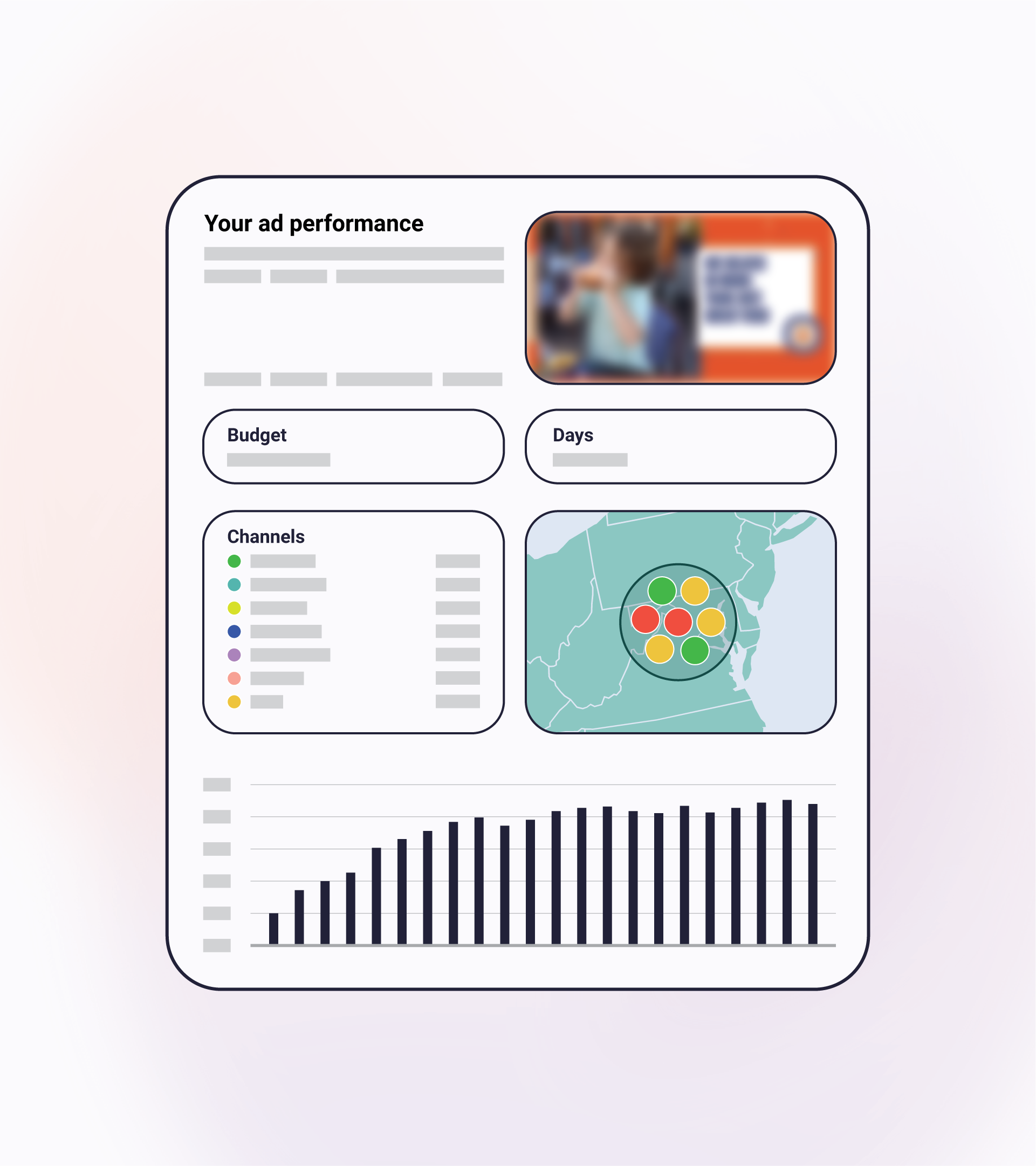 Track your ad performance
